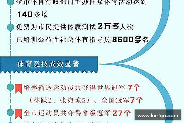 发现bwin必赢
